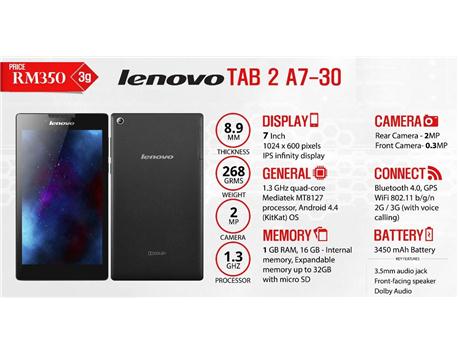 TABLET-Lenovo Tab2 A7-30H