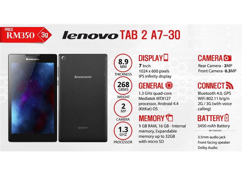 TABLET-Lenovo Tab2 A7-30H
