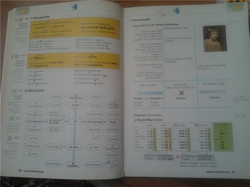 MOMENT MAL 1-2-3 ALMANCA DERS KİTABI SERİSİ