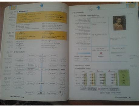 MOMENT MAL 1-2-3 ALMANCA DERS KİTABI SERİSİ