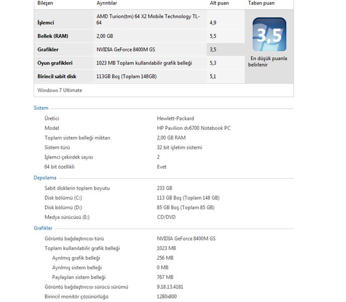 HP Pavilion MEDİA PLAYER KUMANDALI + SIFIR AYARINDADIR