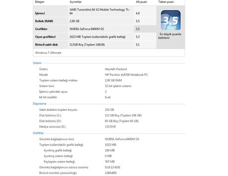 HP Pavilion MEDİA PLAYER KUMANDALI + SIFIR AYARINDADIR