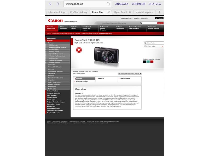 Canon SX260 HS 