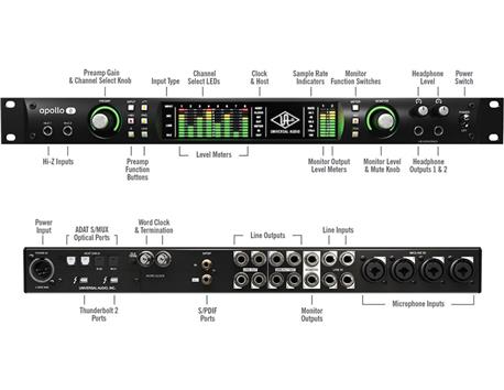 unıversal audıo apollo 8 duo