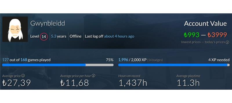 160 KÜSÜR OYINLU STEAM HESABI