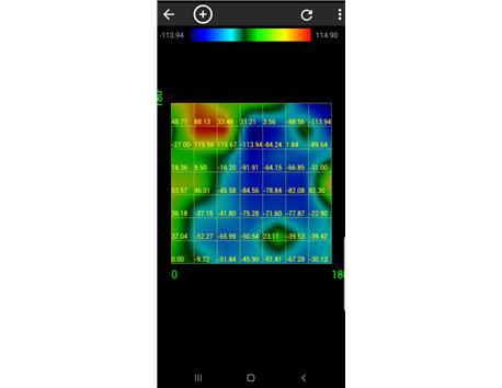 Android EMF yeralti tarama 