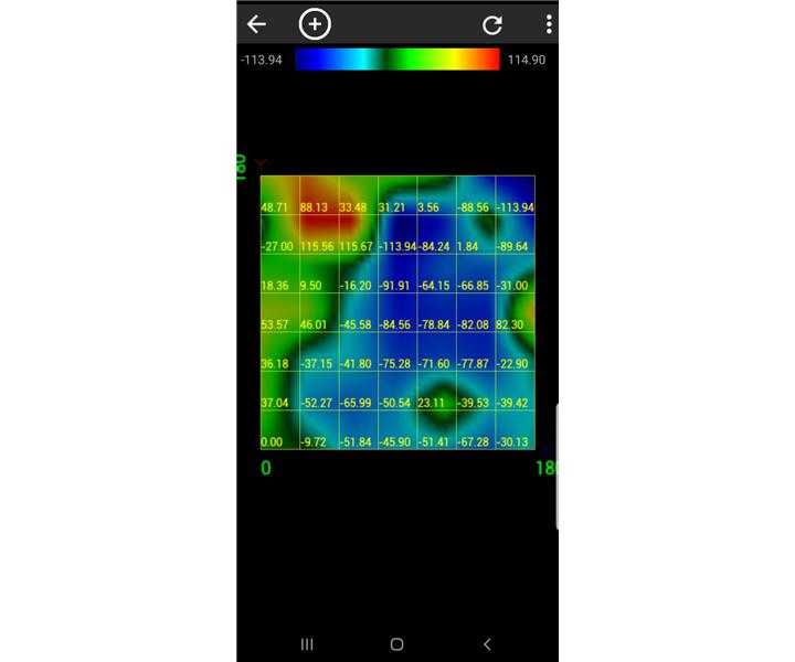 Android EMF yeralti tarama 