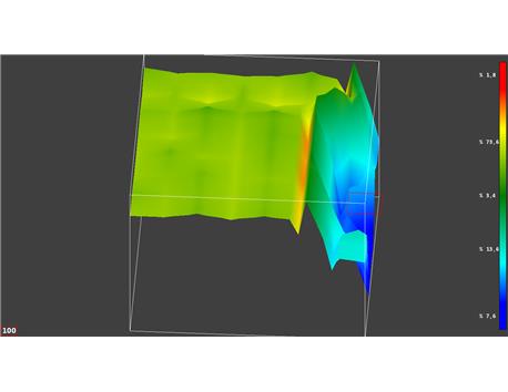 CONRAD GEO X4 PROFESYONELYER ALTI GÖRÜNTÜLEME