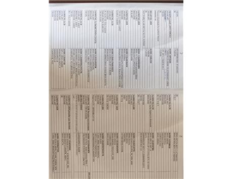 Led Lcd tv kartları toplu halde