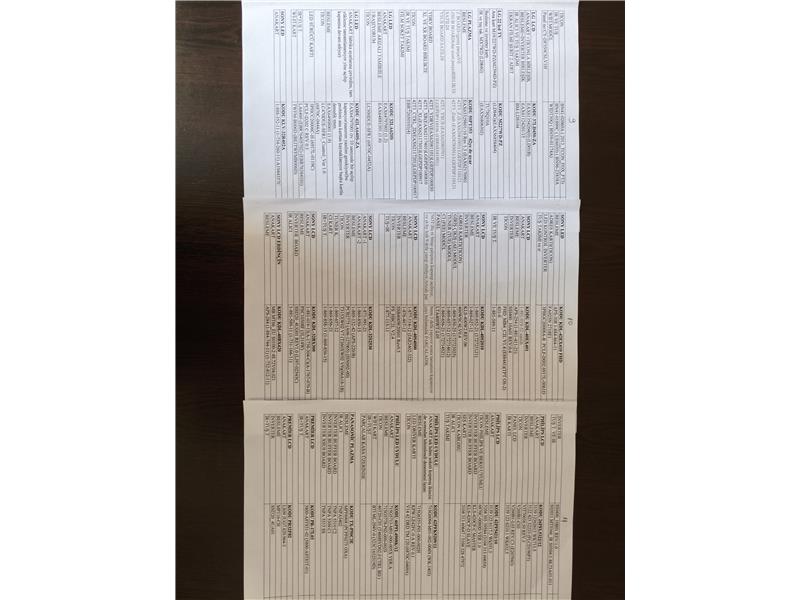 Led Lcd tv kartları toplu halde