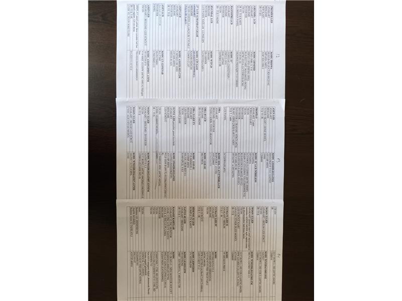 Led Lcd tv kartları toplu halde